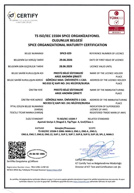 TS ISO/IEC 15504 SPICE