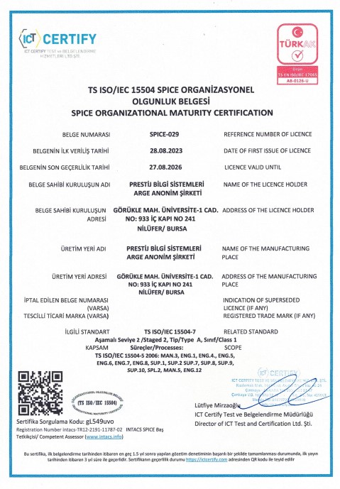 TS ISO/IEC 15504 SPICE